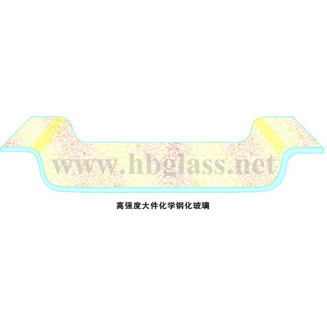 鋼化玻璃（恒?；瘜W鋼化玻璃）